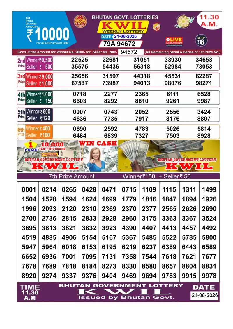 Bhutan Kwil Result 21 August 2026 11:30AM