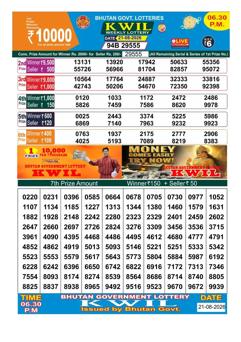 Bhutan Kwil Result 21 August 2026 6:30PM