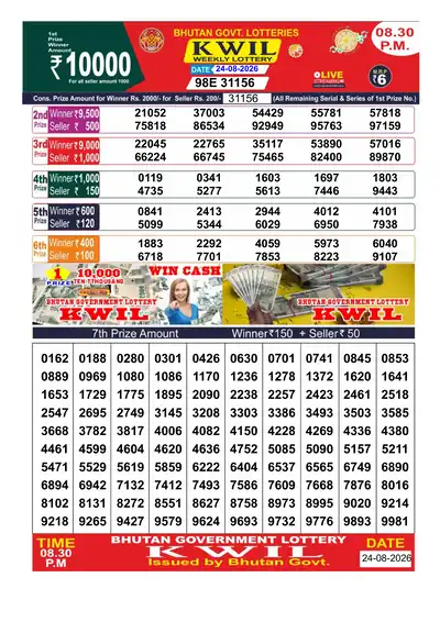 Bhutan Kwil Result 24 August 2026 8:30PM - Mobile