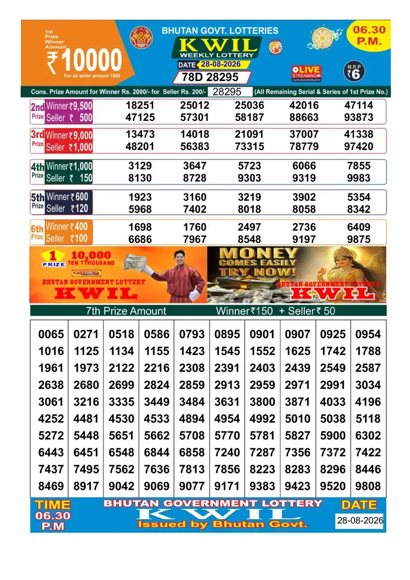 Bhutan Kwil Result 28 August 2026 6:30PM