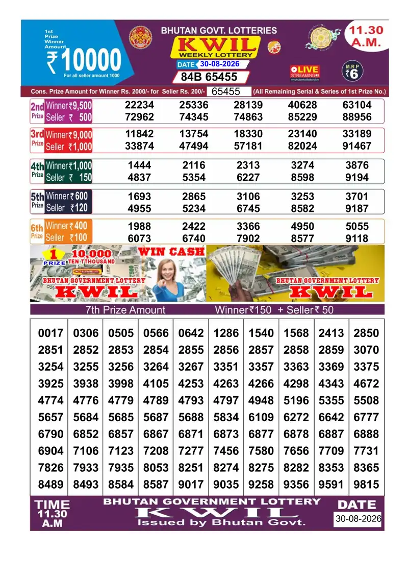 Bhutan Kwil Result 30 August 2026 11:30AM