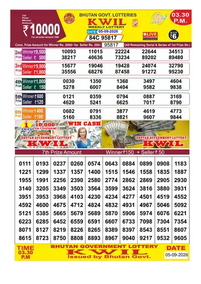 Bhutan Kwil Result 05 September 2026 3:30PM - Mobile