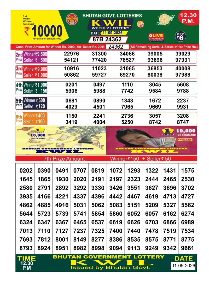 Bhutan Kwil Result 11 September 2026 12:30PM