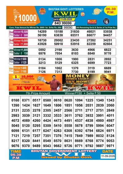 Bhutan Kwil Result 11 September 2026 6:30PM - Mobile