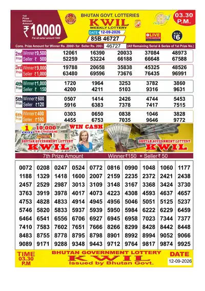 Bhutan Kwil Result 12 September 2026 3:30PM - Mobile