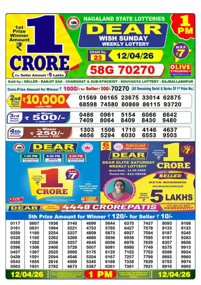 Dear Lottery 1:00 PM Result 12 Apr 2026