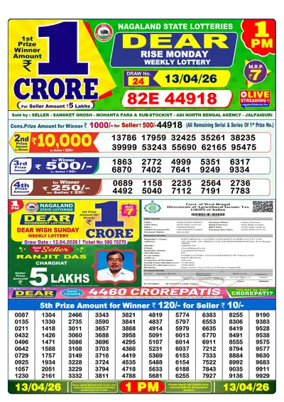 Dear Lottery 1:00 PM Result 13 Apr 2026