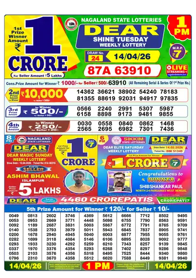 Dear Lottery 1:00 PM Result 14 Apr 2026