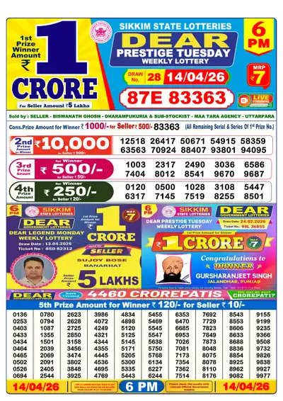 Dear Lottery 6:00 PM Result 14 Apr 2026