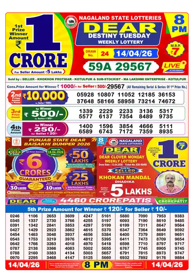 Dear Lottery 8:00 PM Result 14 Apr 2026