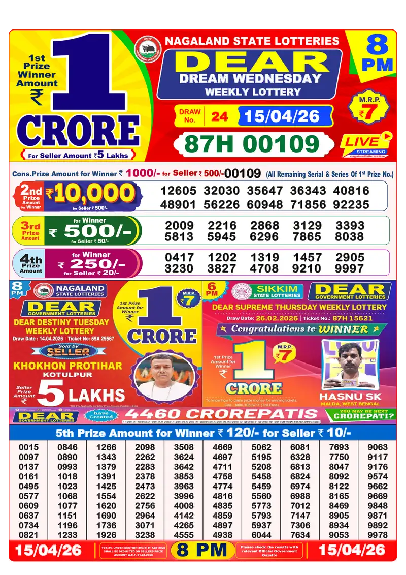 Dear Lottery 8:00 PM Result 15 April 2026
