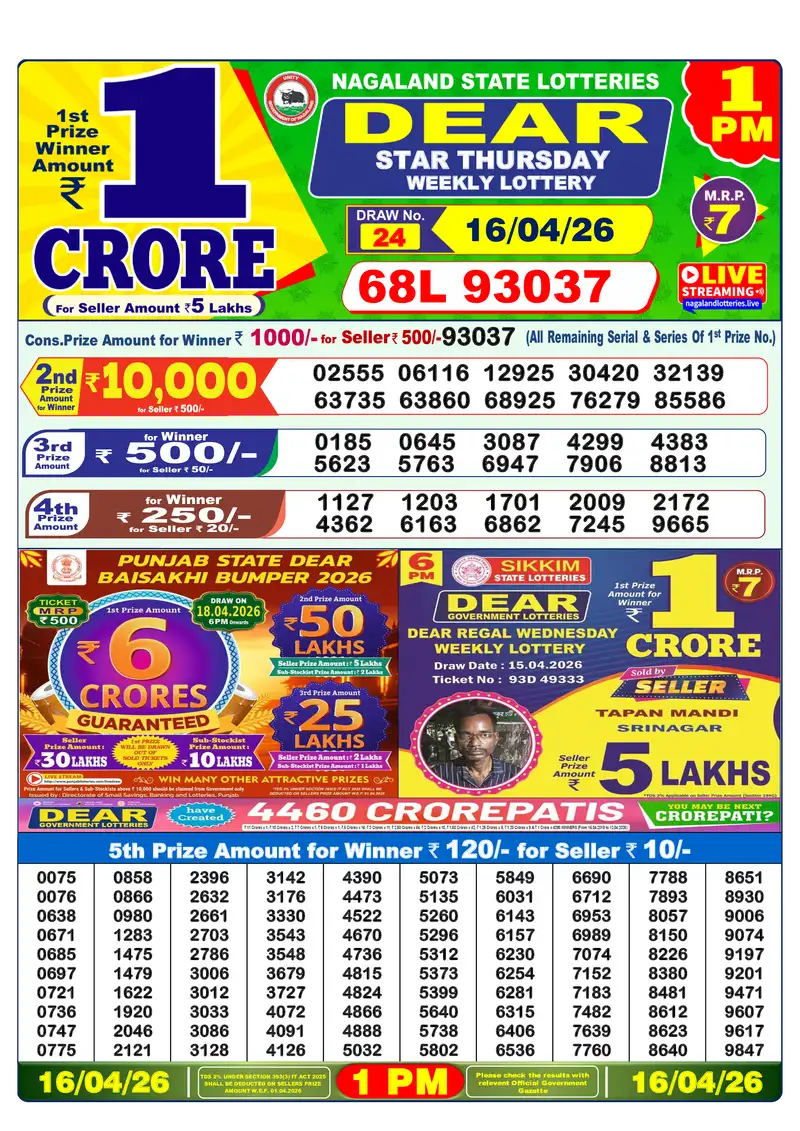 Dear Lottery Result Today