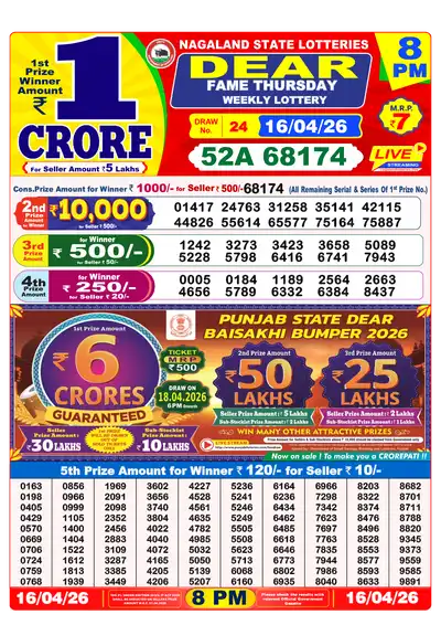 Dear Lottery 8:00 PM Result 16 Apr 2026