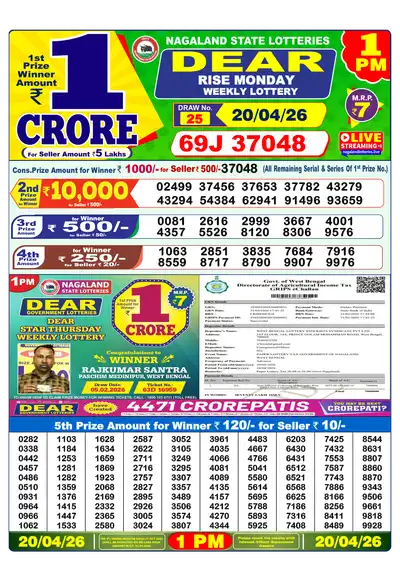 Dear Lottery 1:00 PM Result 20 Apr 2026