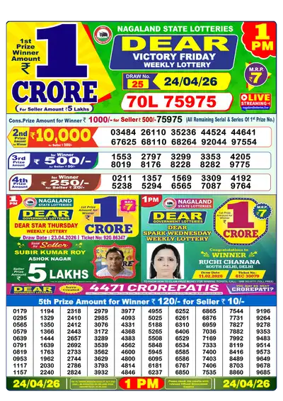 Dear Lottery 1:00 PM Result 24 Apr 2026
