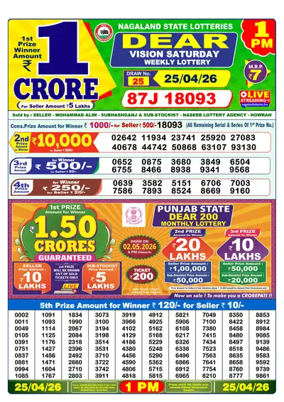 Dear Lottery 1:00 PM Result 25 Apr 2026