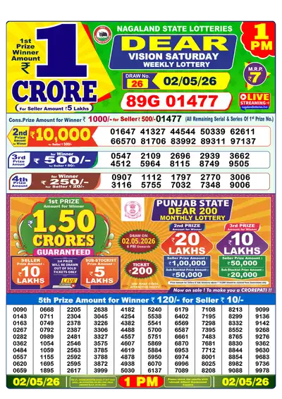 Dear Lottery 1:00 PM Result 02 May 2026