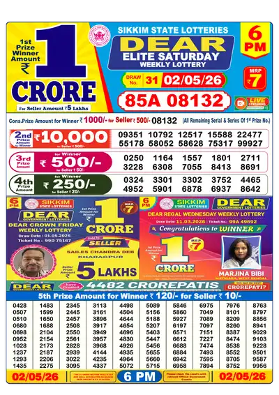 Dear Lottery 6:00 PM Result 02 May 2026