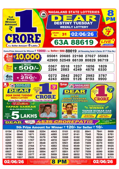 Dear Lottery 8:00 PM Result 02 Jun 2026