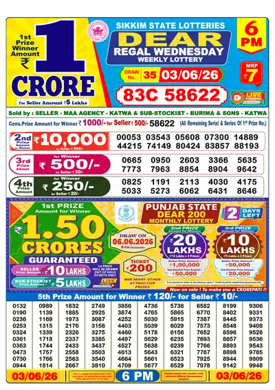 Dear Lottery 6:00 PM Result 03 Jun 2026