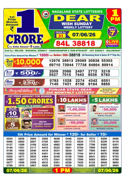Dear Lottery 1:00 PM Result 07 Jun 2026