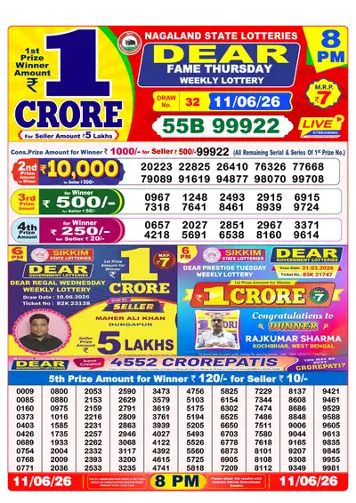 Dear Lottery 8:00 PM Result 11 Jun 2026