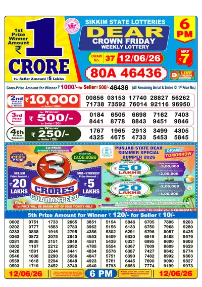 Dear Lottery 6:00 PM Result 12 Jun 2026