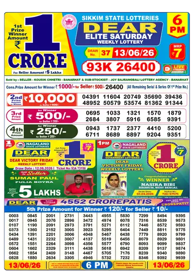 Dear Lottery 6:00 PM Result 13 Jun 2026