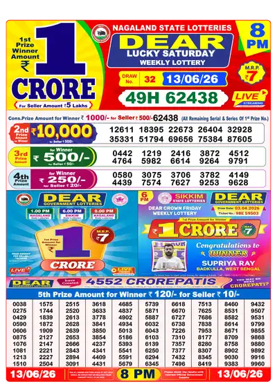 Dear Lottery 8:00 PM Result 13 Jun 2026