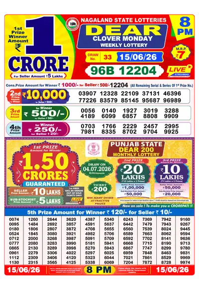 Dear Lottery 8:00 PM Result 15 Jun 2026
