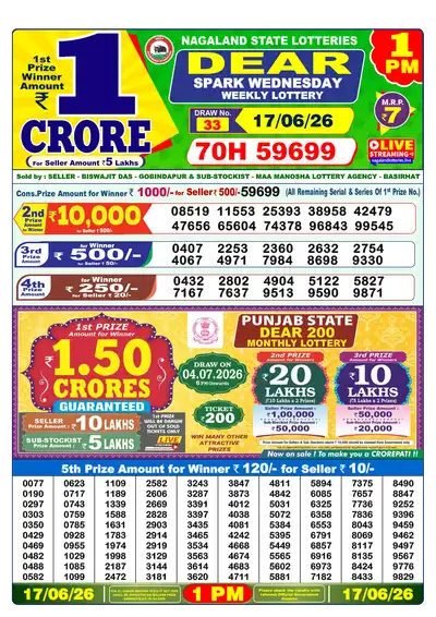 Dear Lottery 1:00 PM Result 17 Jun 2026