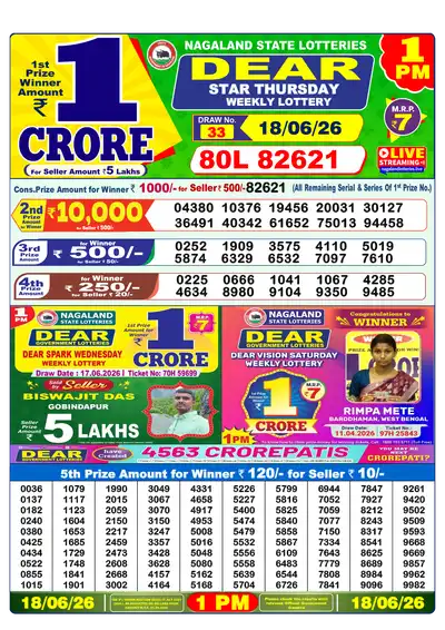 Dear Lottery 1:00 PM Result 18 Jun 2026