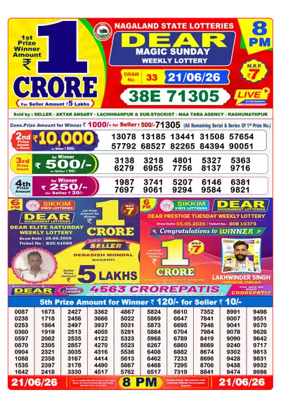 Dear Lottery 8:00 PM Result 21 Jun 2026