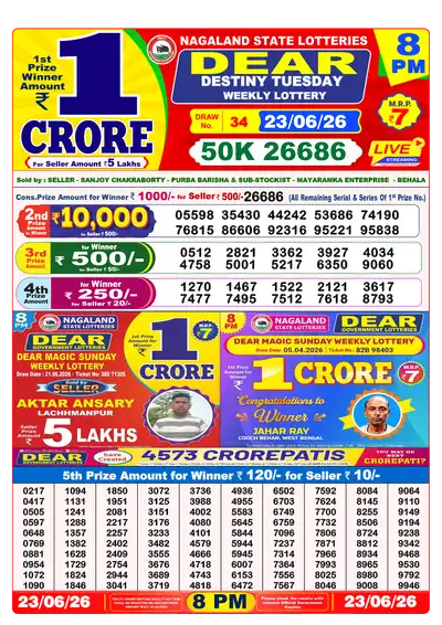 Dear Lottery 8:00 PM Result 23 Jun 2026
