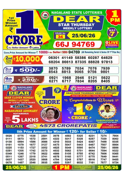 Dear Lottery 1:00 PM Result 25 Jun 2026