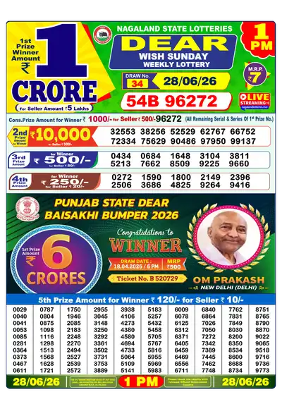 Dear Lottery 1:00 PM Result 28 Jun 2026