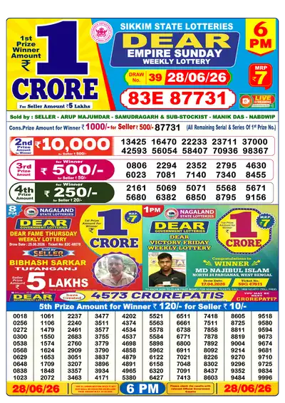 Dear Lottery 6:00 PM Result 28 Jun 2026