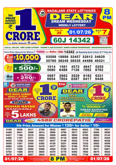 Dear Lottery 8:00 PM Result 01 Jul 2026