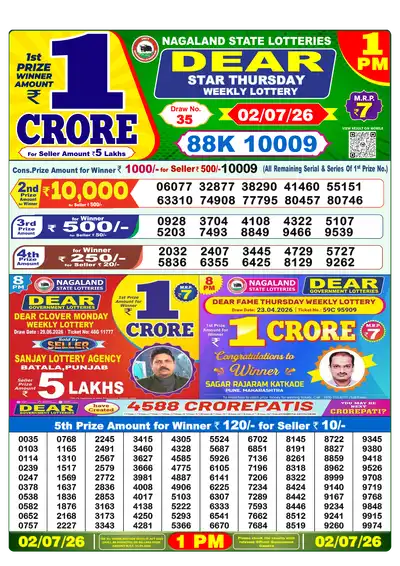 Dear Lottery 1:00 PM Result 02 Jul 2026