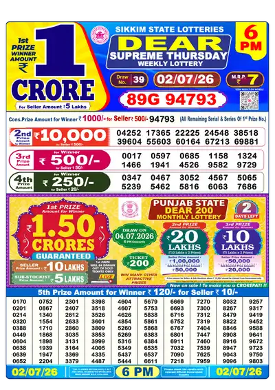 Dear Lottery 6:00 PM Result 02 Jul 2026