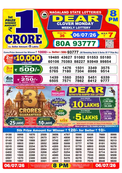 Dear Lottery 8:00 PM Result 06 Jul 2026