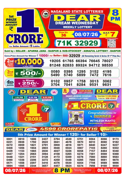 Dear Lottery 8:00 PM Result 08 Jul 2026