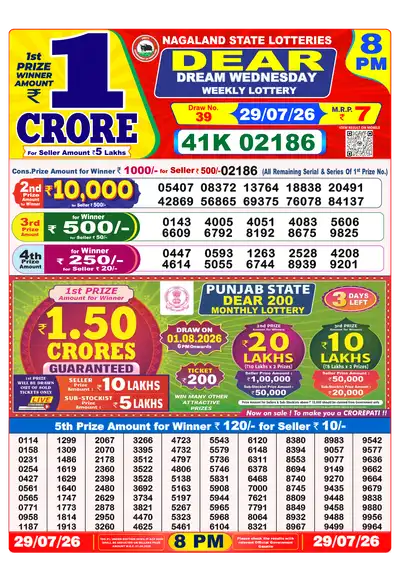 Dear Lottery 8:00 PM Result 29 Jul 2026
