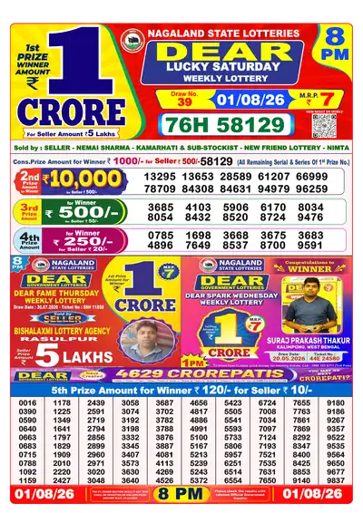 Dear Lottery 8:00 PM Result 01 Aug 2026
