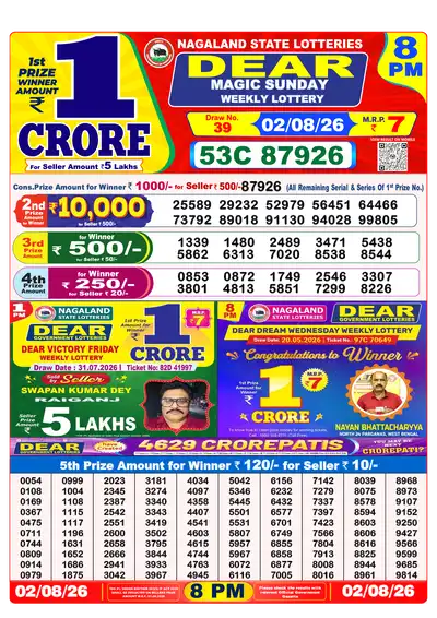 Dear Lottery 8:00 PM Result 02 Aug 2026