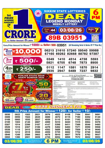 Dear Lottery 6:00 PM Result 03 Aug 2026
