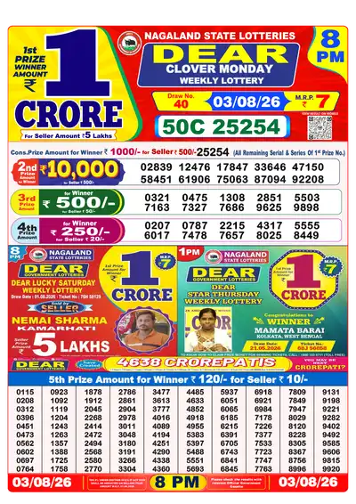 Dear Lottery 8:00 PM Result 03 Aug 2026