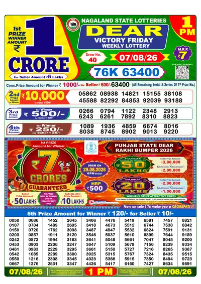 Dear Lottery 1:00 PM Result 07 Aug 2026