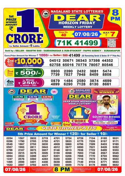 Dear Lottery 8:00 PM Result 07 Aug 2026