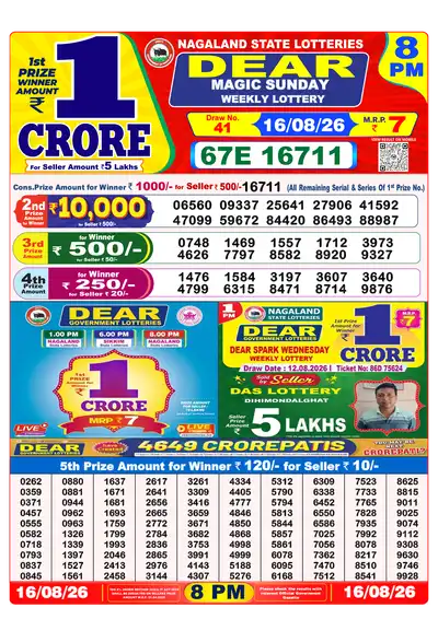 Dear Lottery 8:00 PM Result 16 Aug 2026